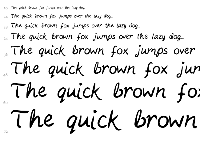 Kaits Handwriting font waterfall