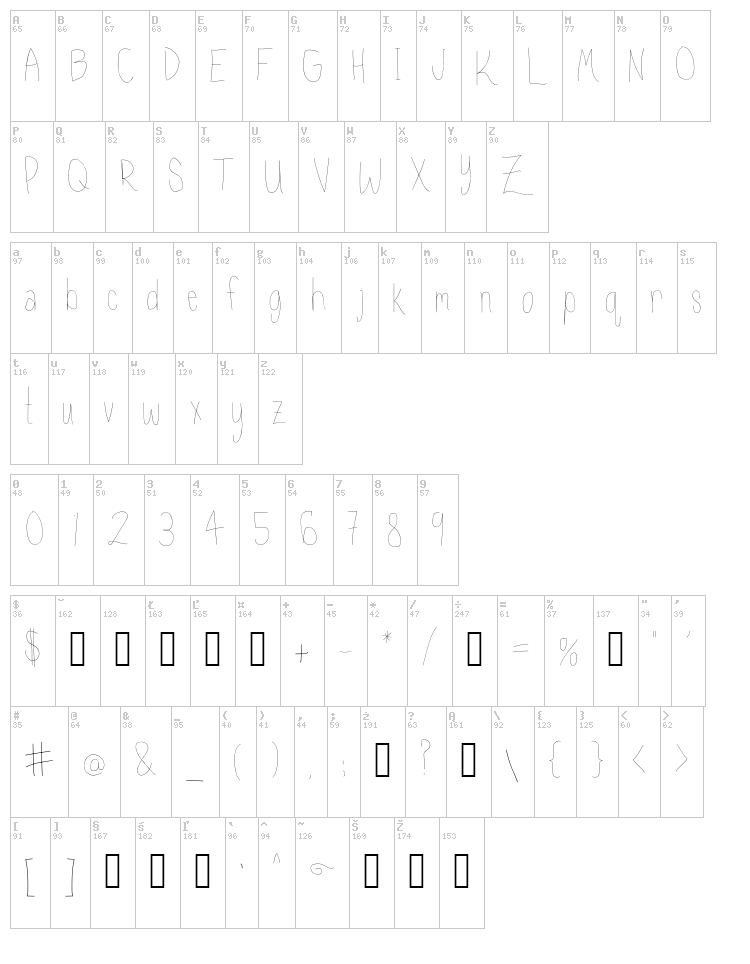 Kaleidescope font map