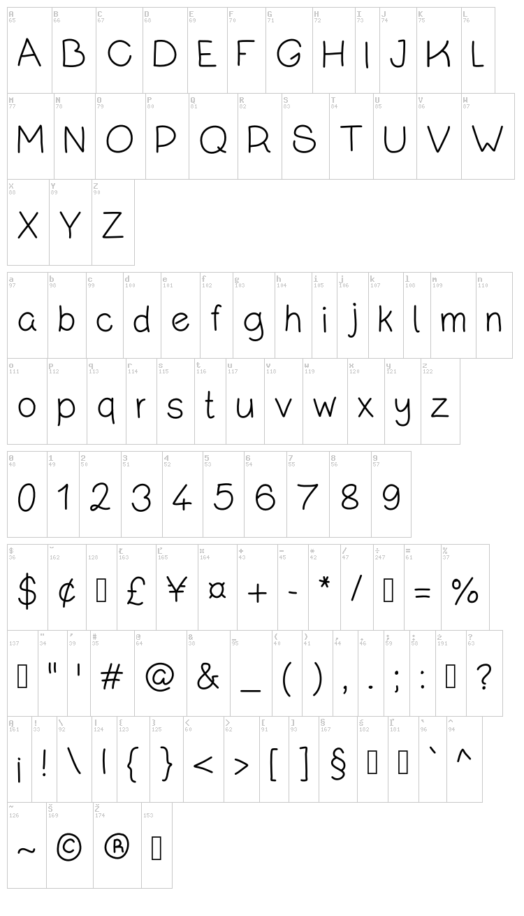 Kanada font map