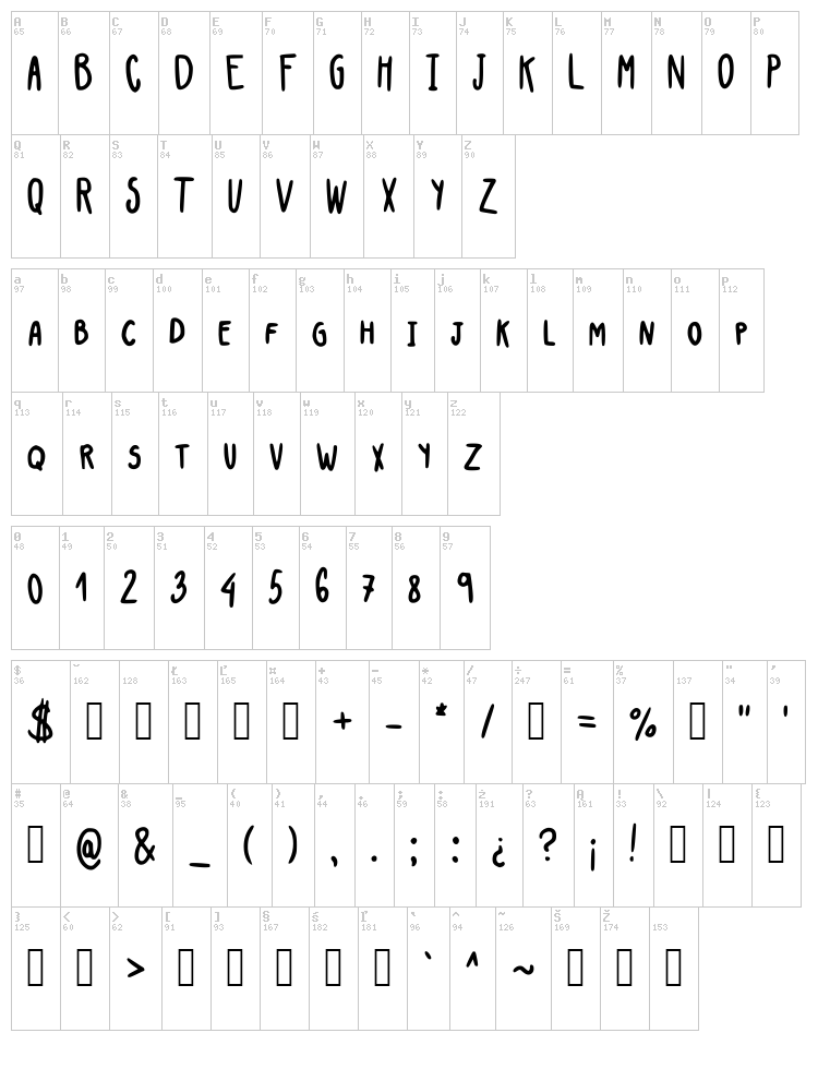Kap font map