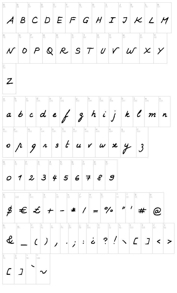 Karine font map