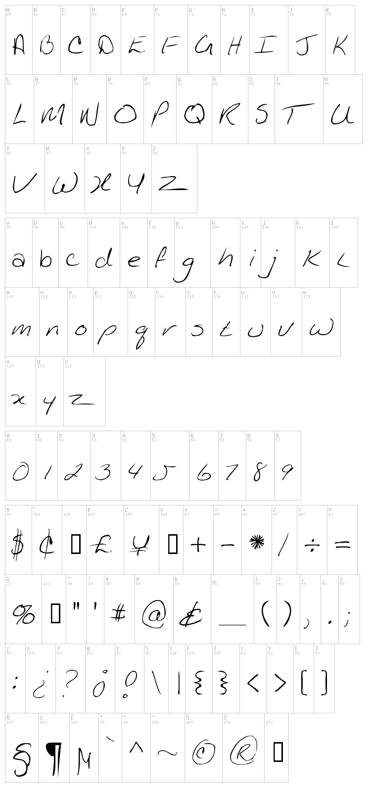 Kathleen font map