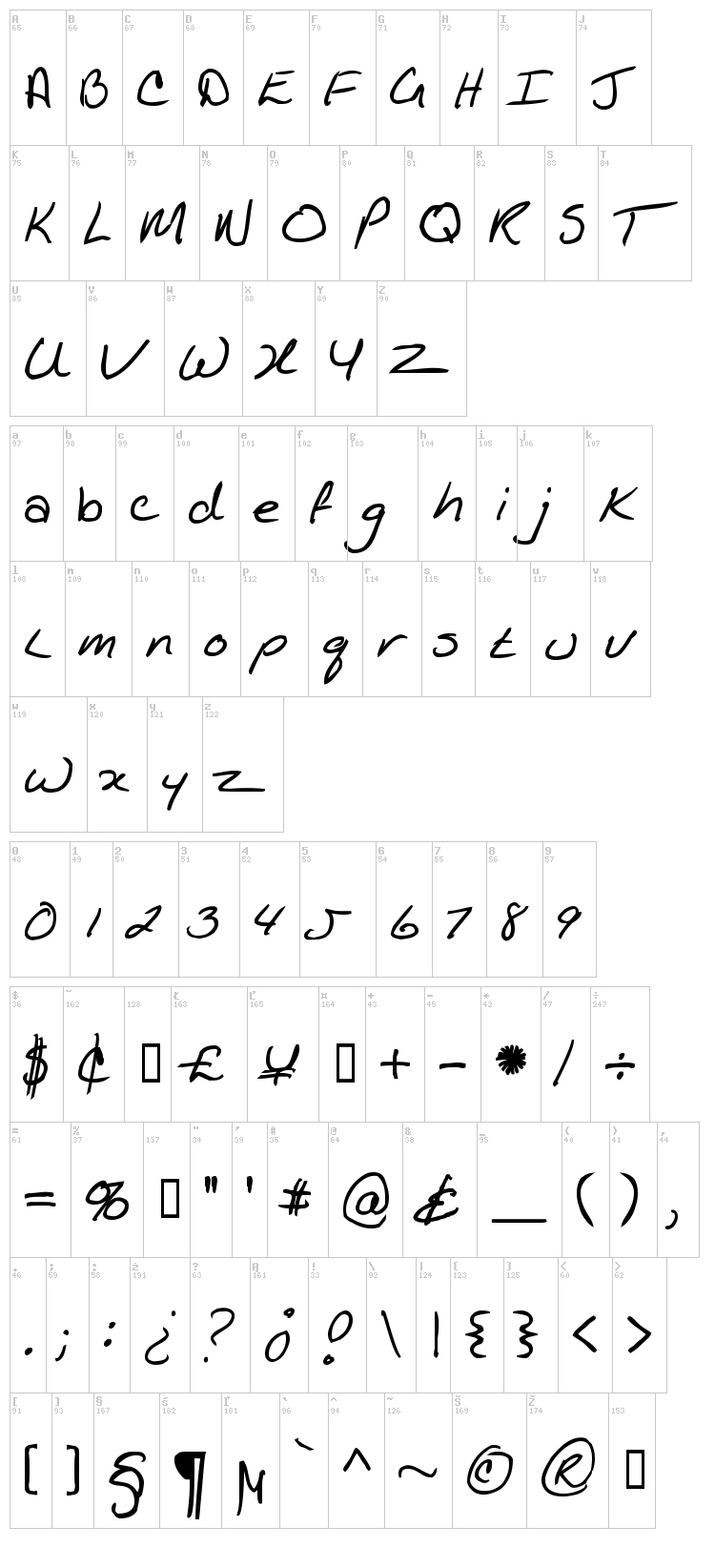 Kathleen font map