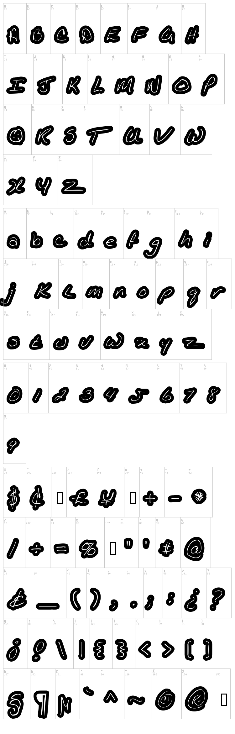 Kathleen font map