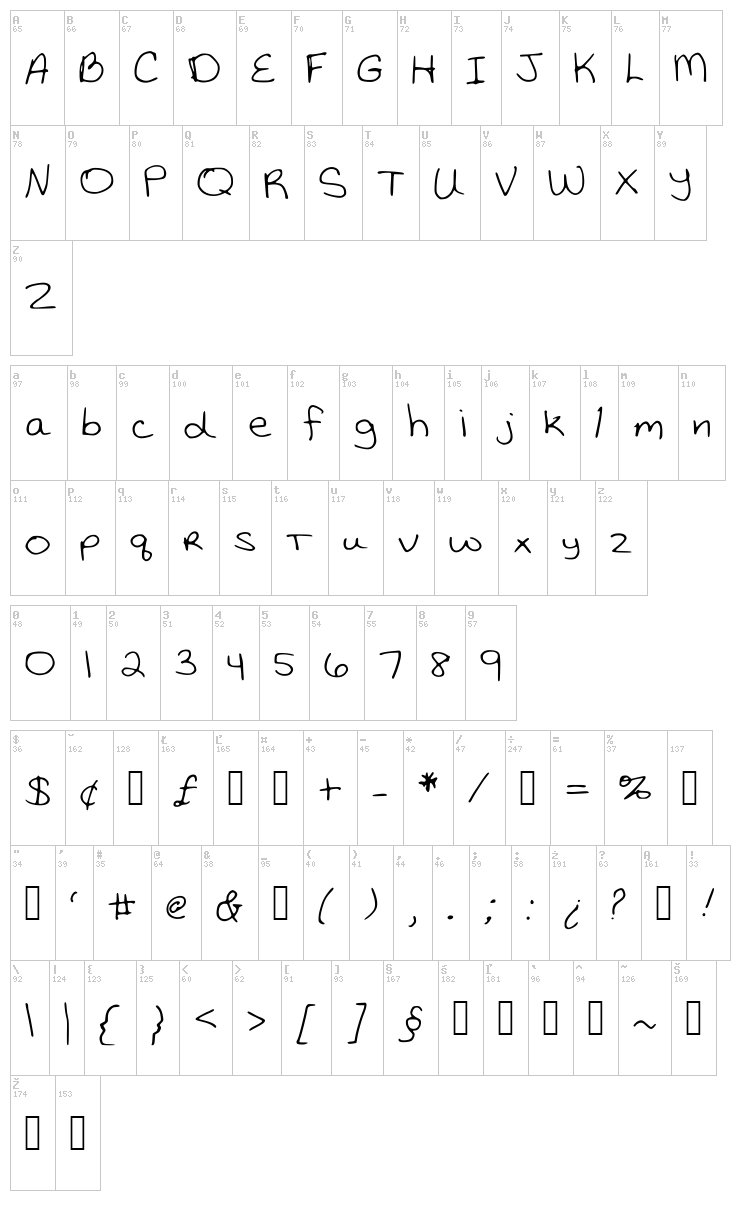 Katie Thompsons Handwriting font map