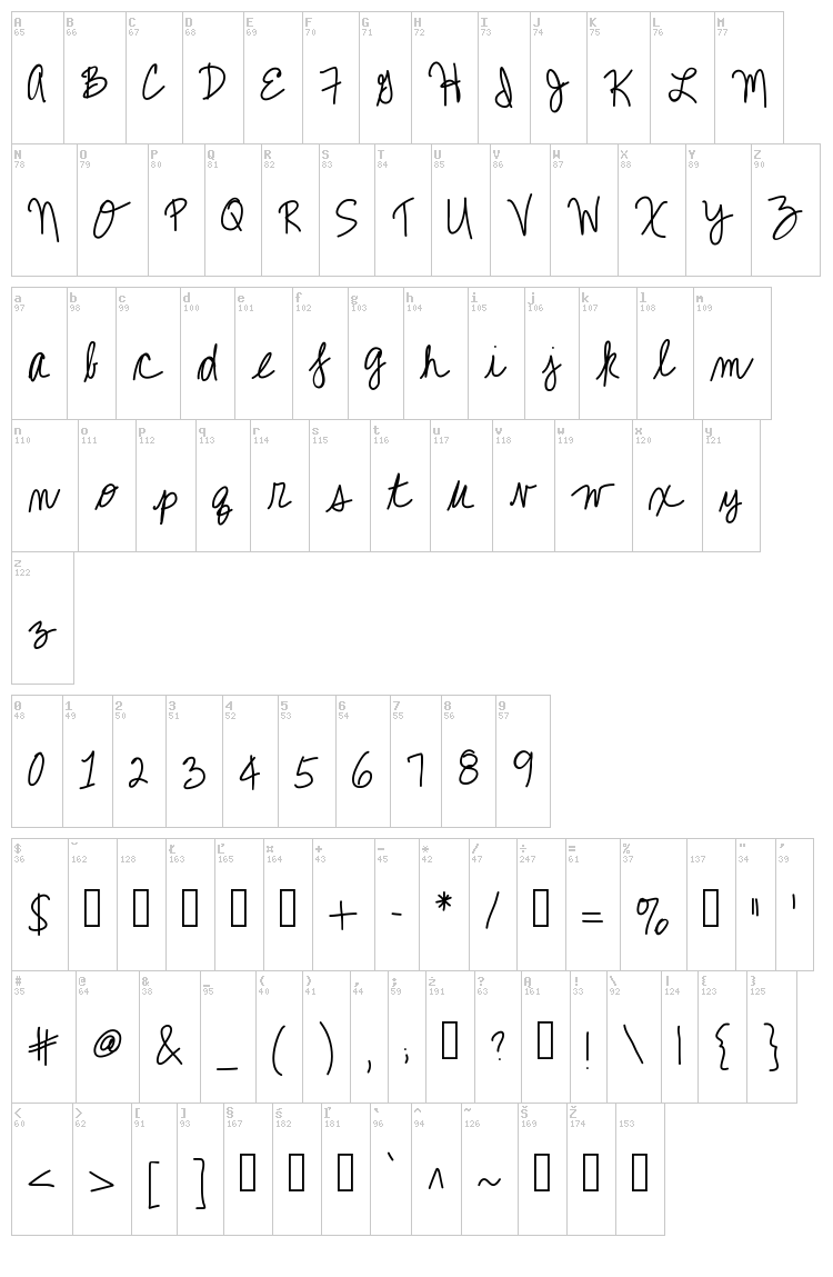 KB Call Me font map