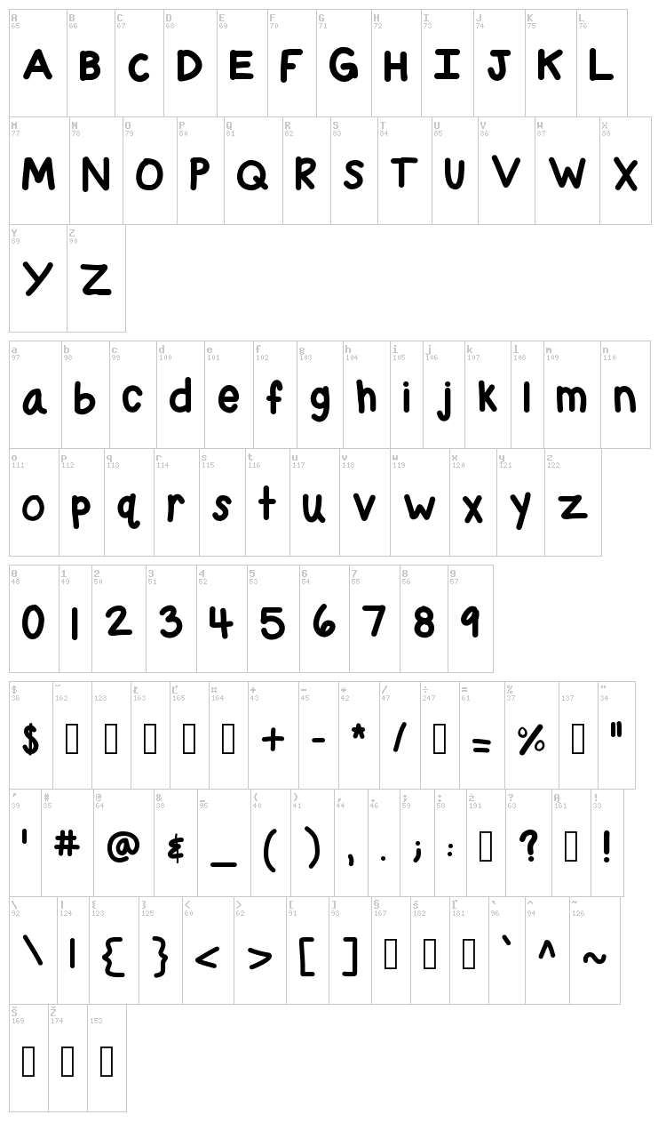 KB Chubby font map