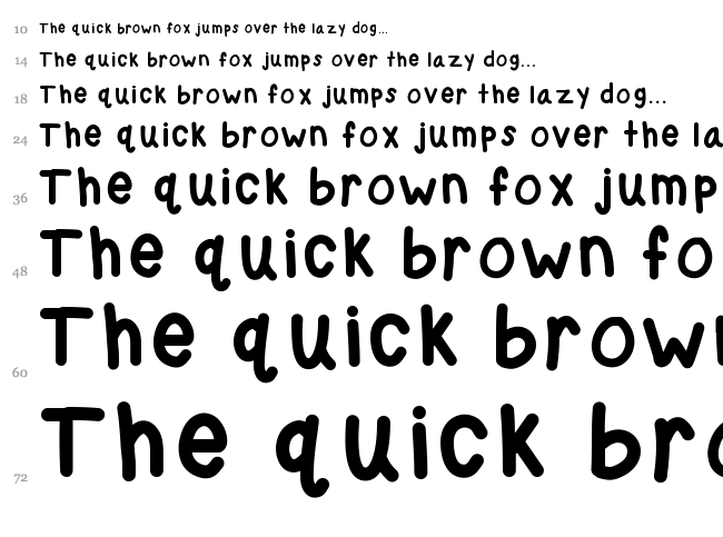KB Chubby font waterfall