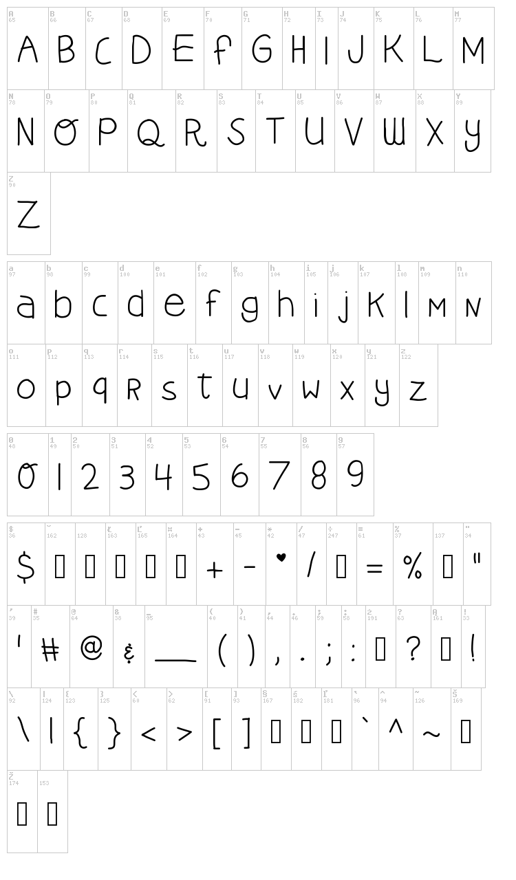 KB Earth Quake font map