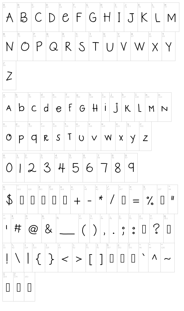 KB Interesting Zebra font map