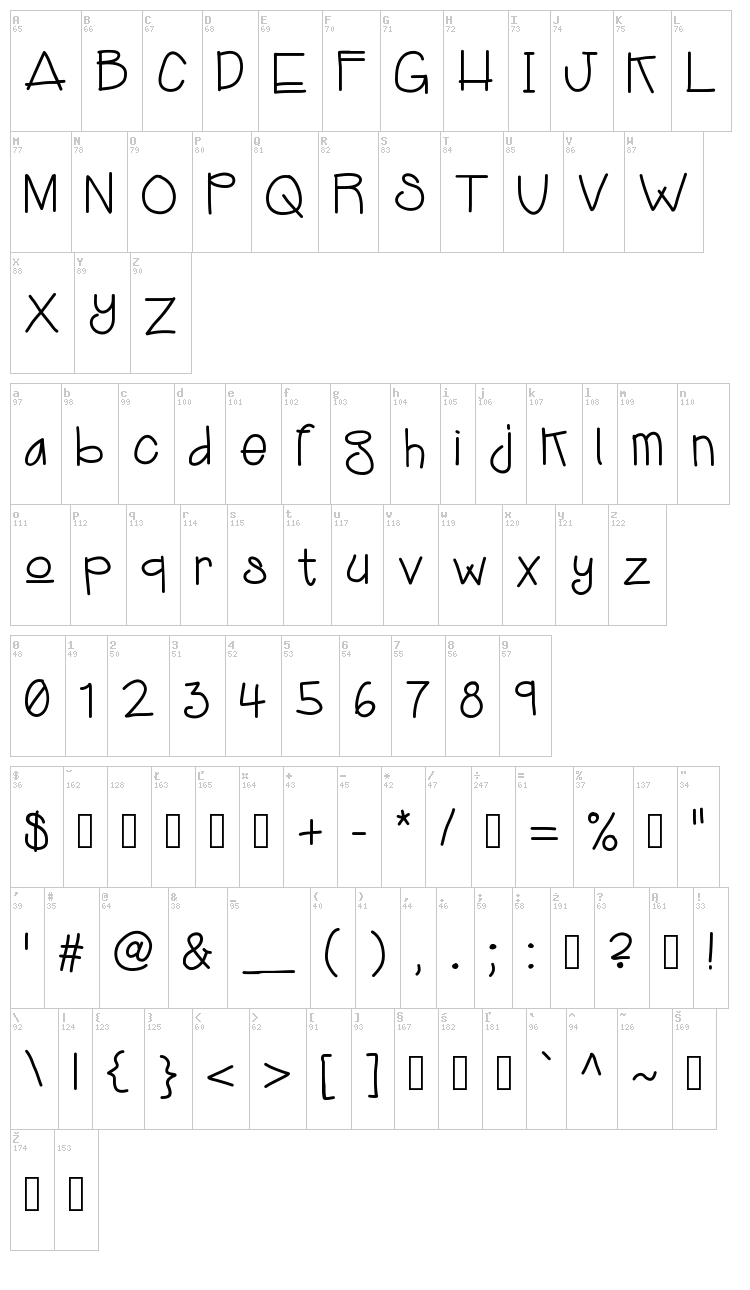 KB Jukebox font map