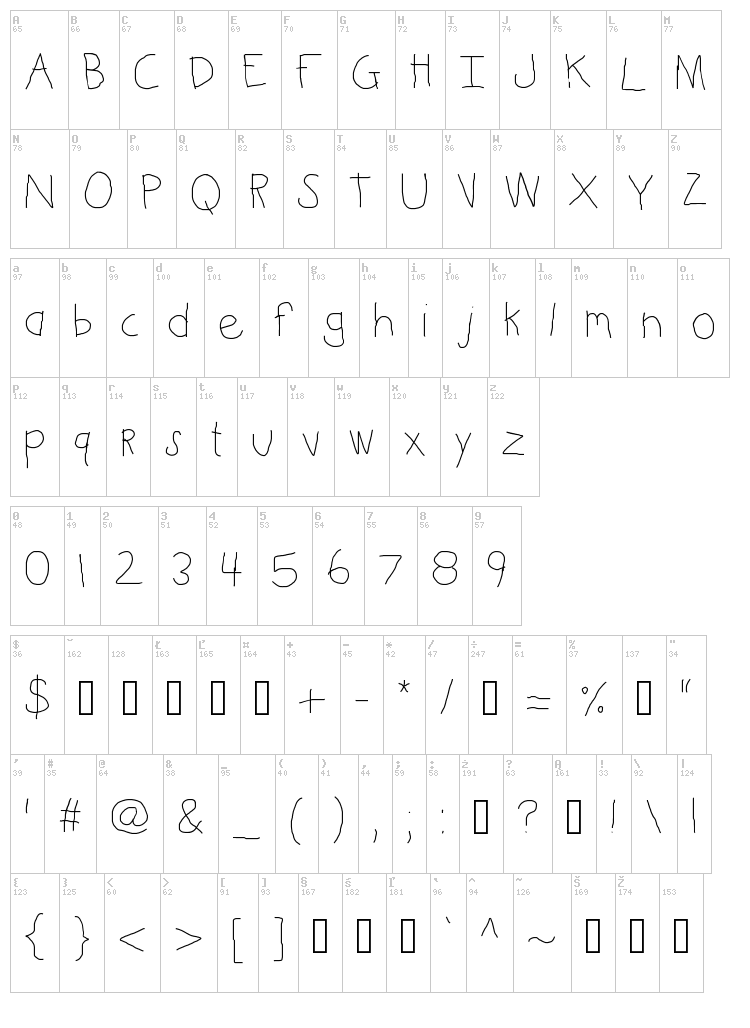 KB Kinder Write font map