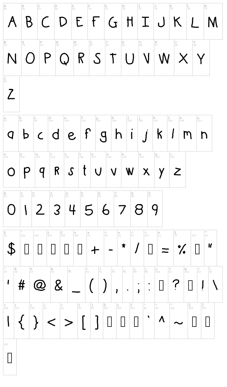 KB Kinder Write font map