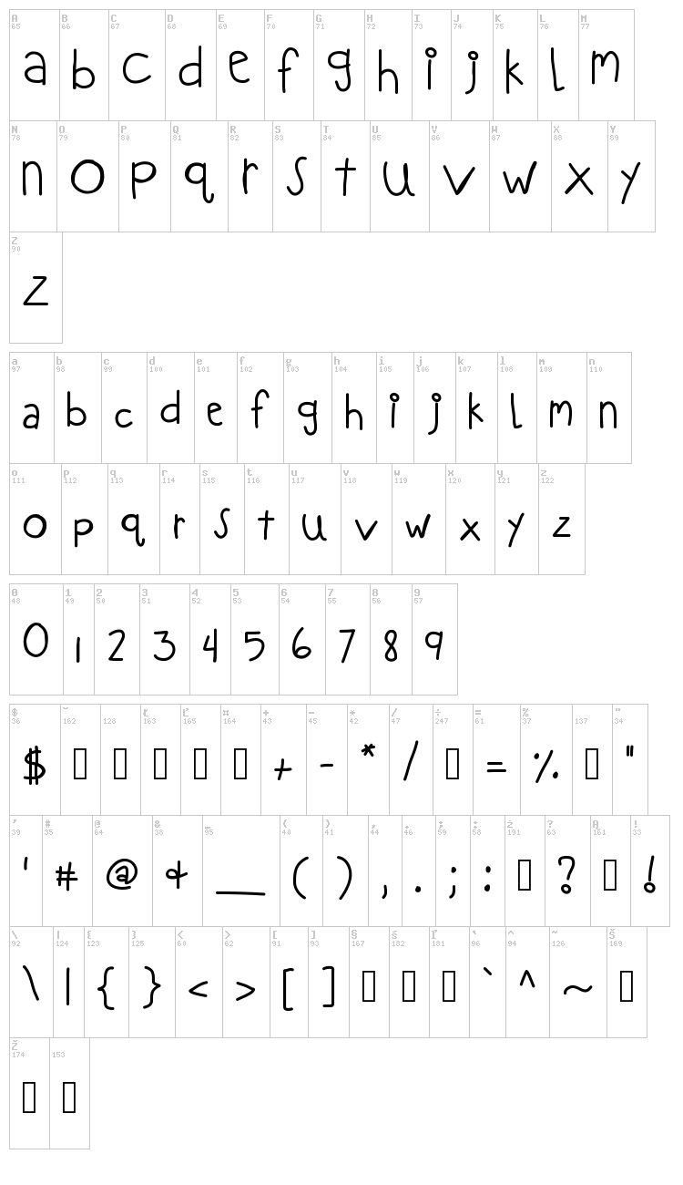 KB Love it down font map