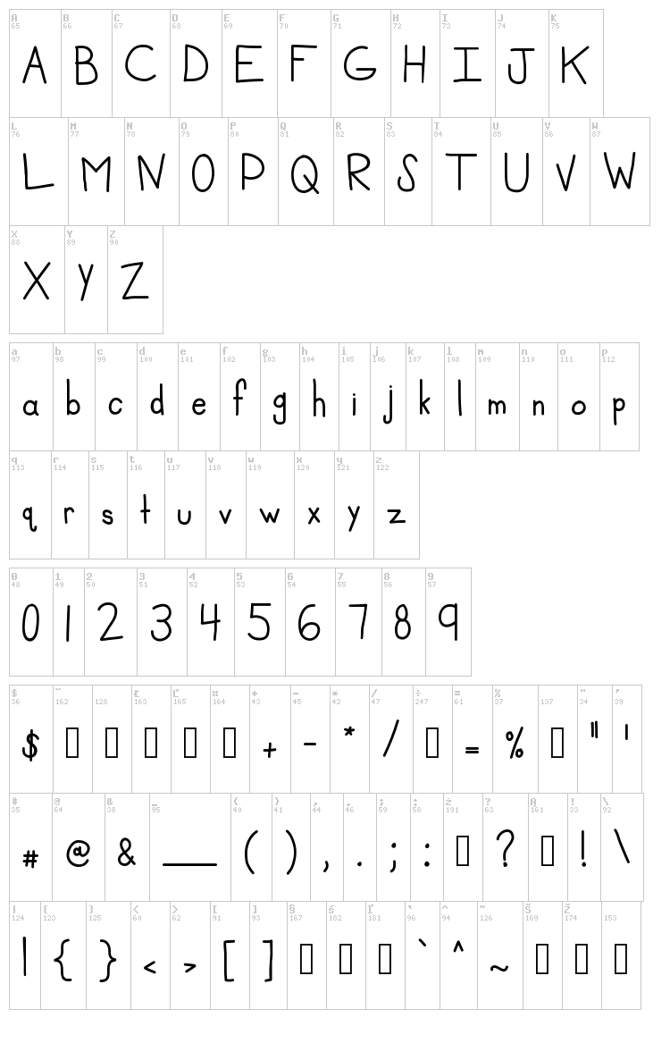 KB Miso Soup font map