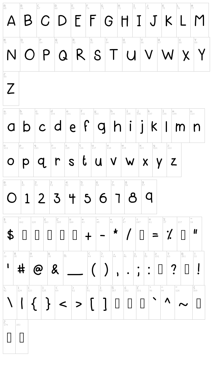 KB Pink Lipgloss font map