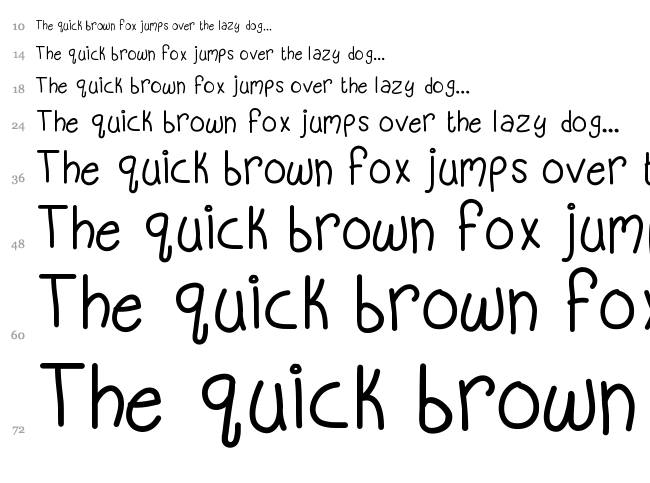 KB Sandy Shorts font waterfall