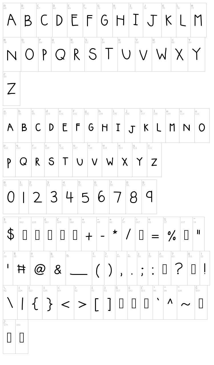 KB Squishy Blanket font map