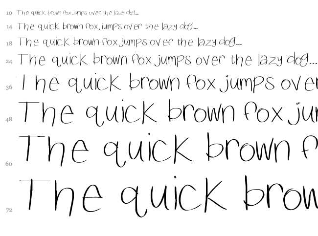 KB Swiftly font waterfall