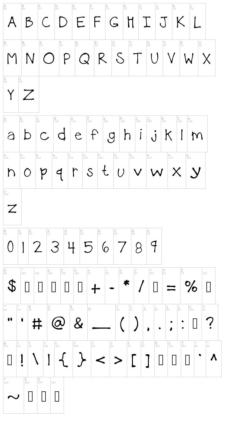 KB The Little Fella font map