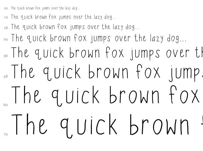 KB Wiggle Worm font waterfall