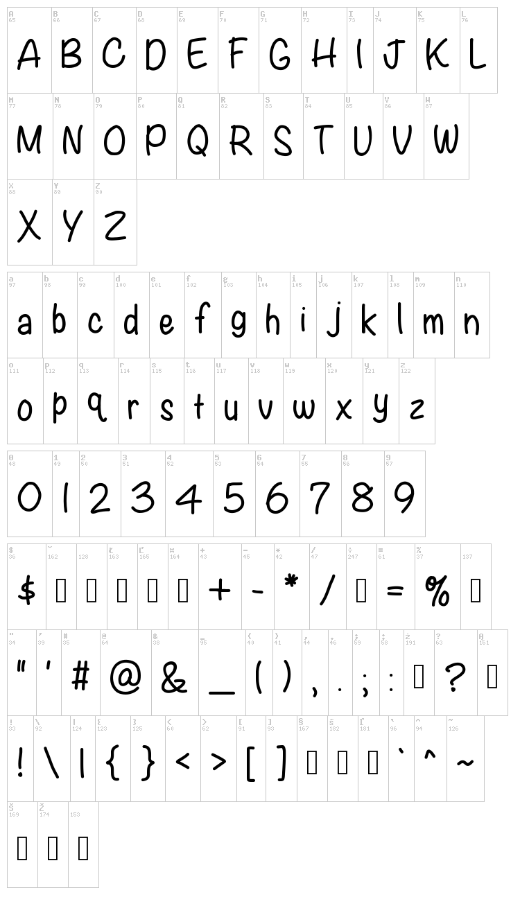KB Writers Block font map