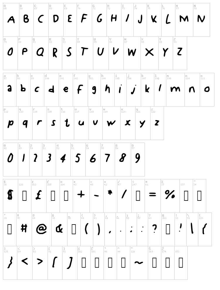 KDG font map