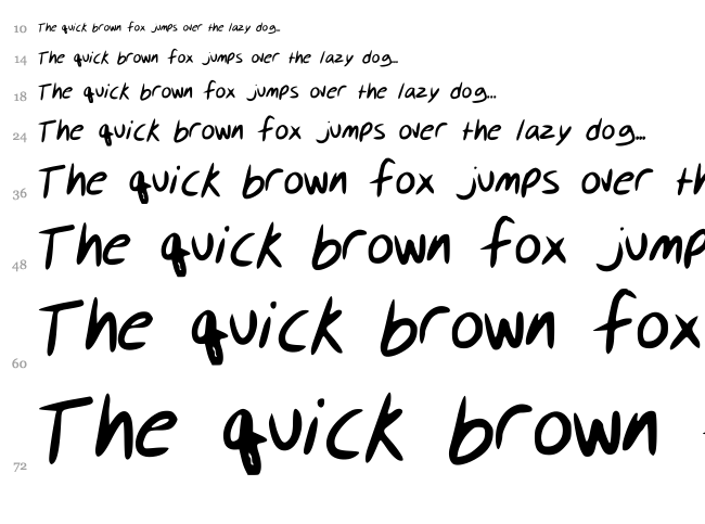 Keen Incisions font waterfall