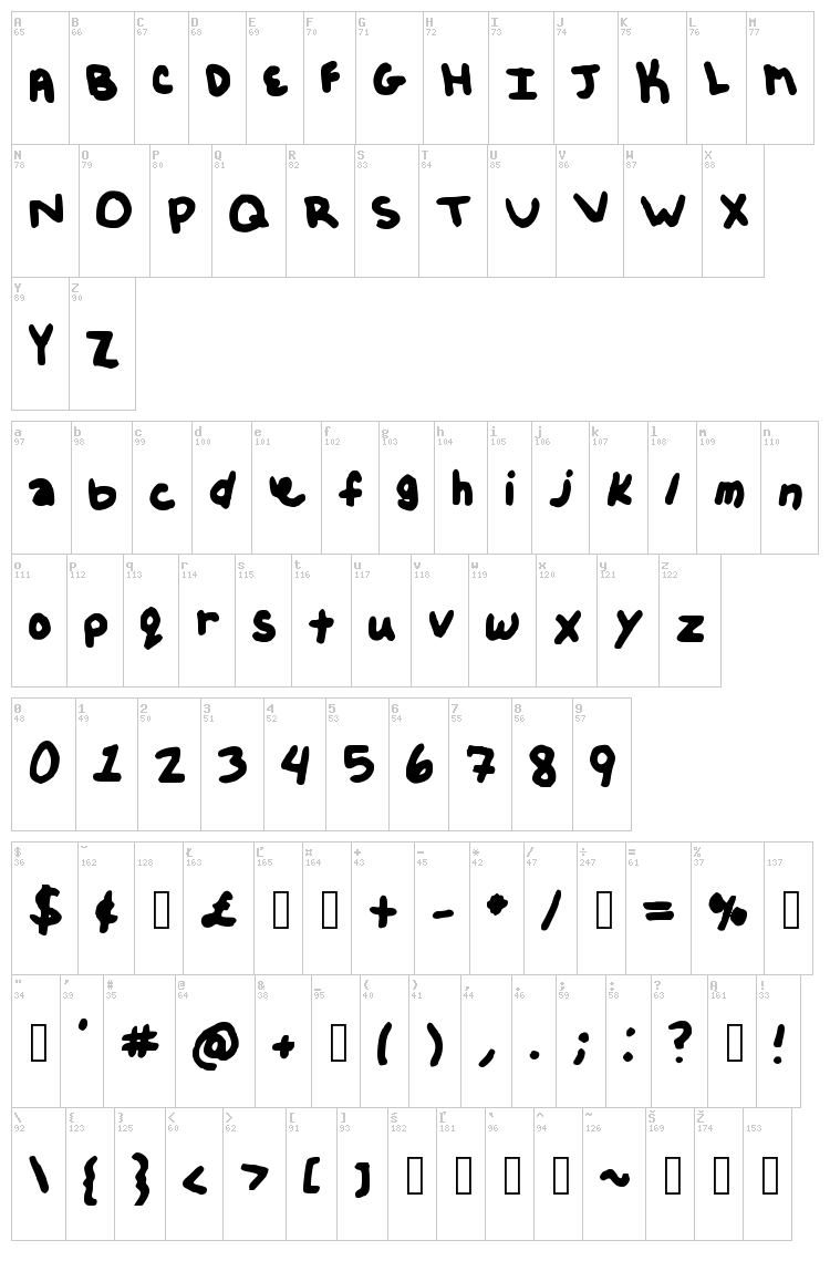 Kelissa font map
