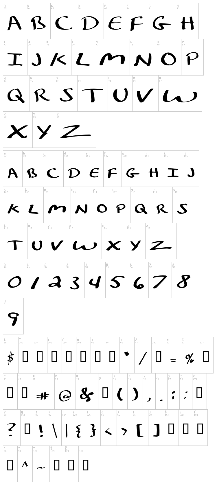 Kelley Calligraphy font map