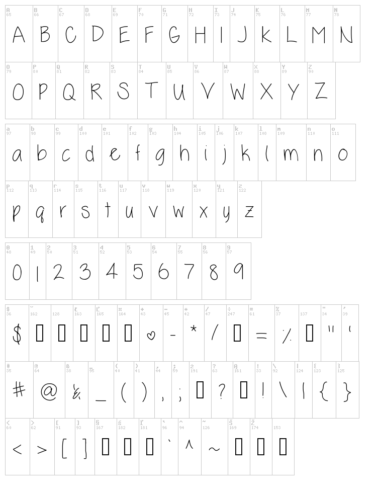 Kelli Lynn font map