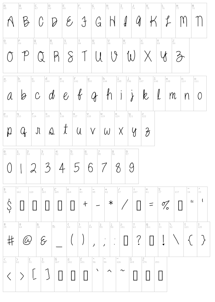 Kenzie font map