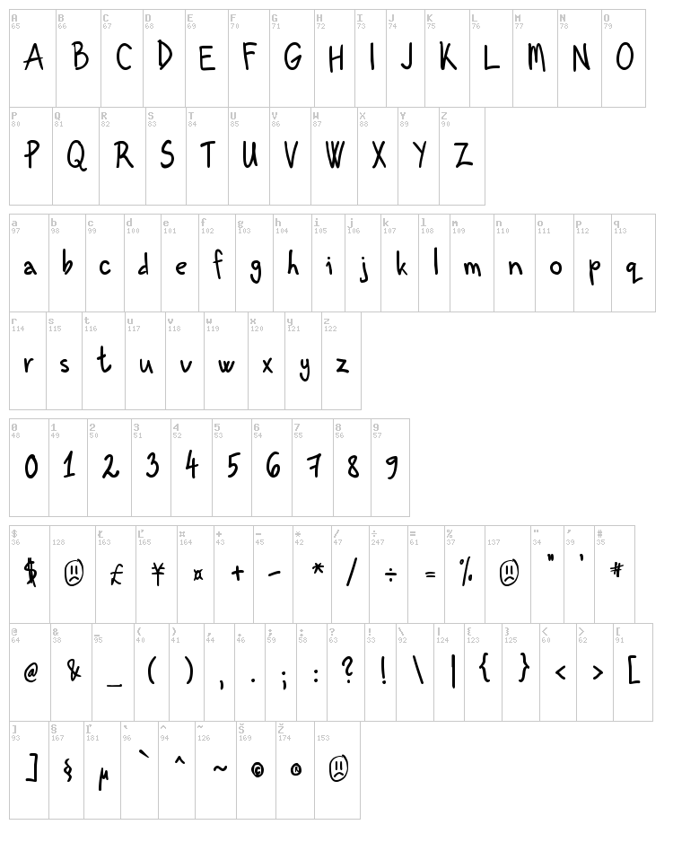 Kenzou font map