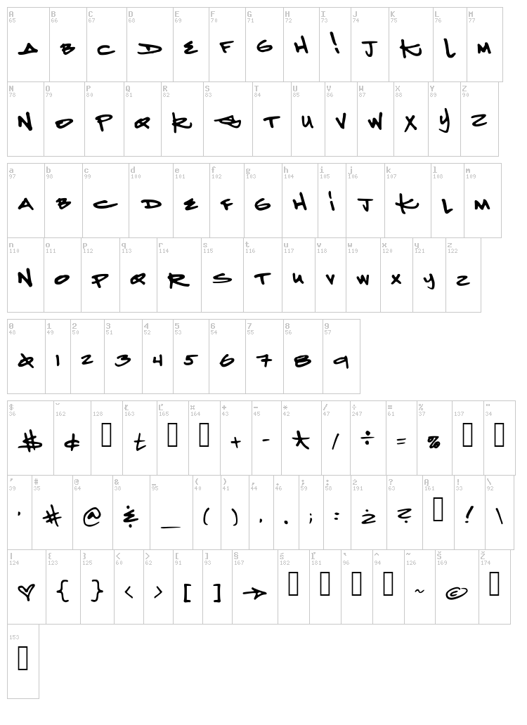 Ketamine Nightmares font map