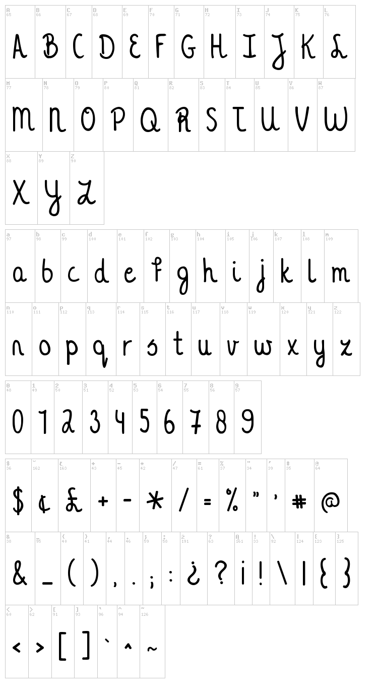 KG A Thousand Years font map