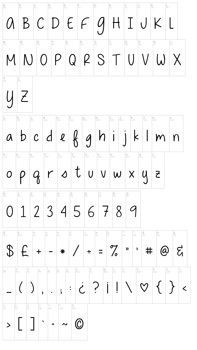 KG Begin Again font map