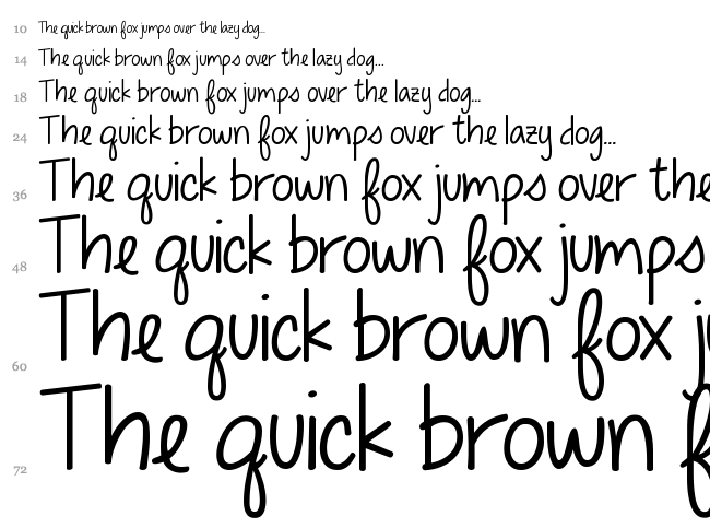 KG Begin Again font waterfall