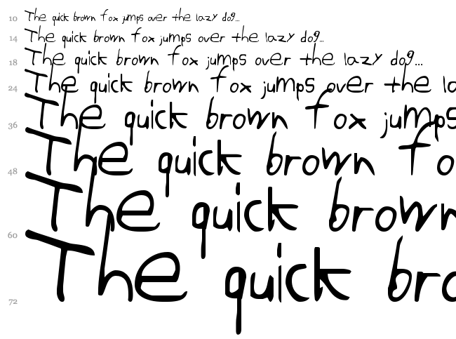 KG Domo is my Favorite font waterfall