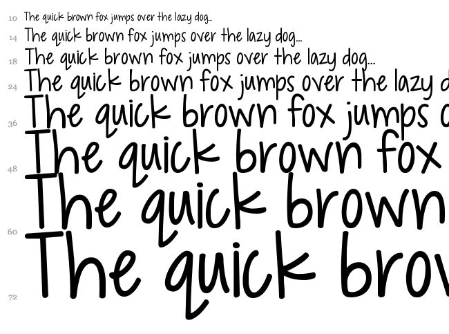 KG Drops of Jupiter font waterfall