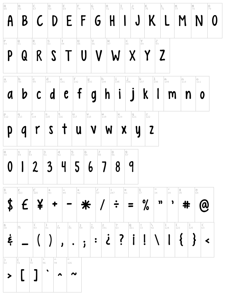KG Empire of Dirt font map