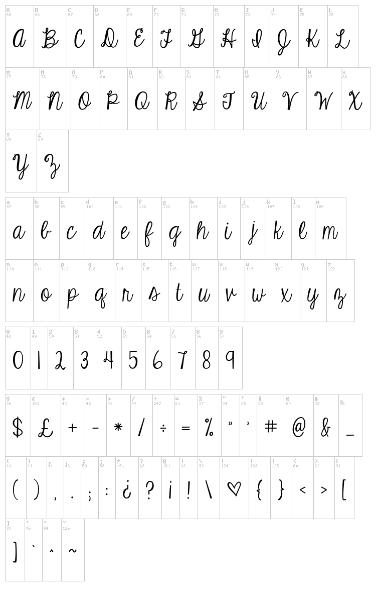 KG Eyes Wide Open font map