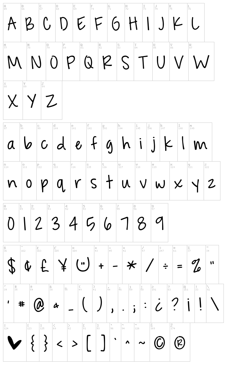 KG Feeling 22 font map