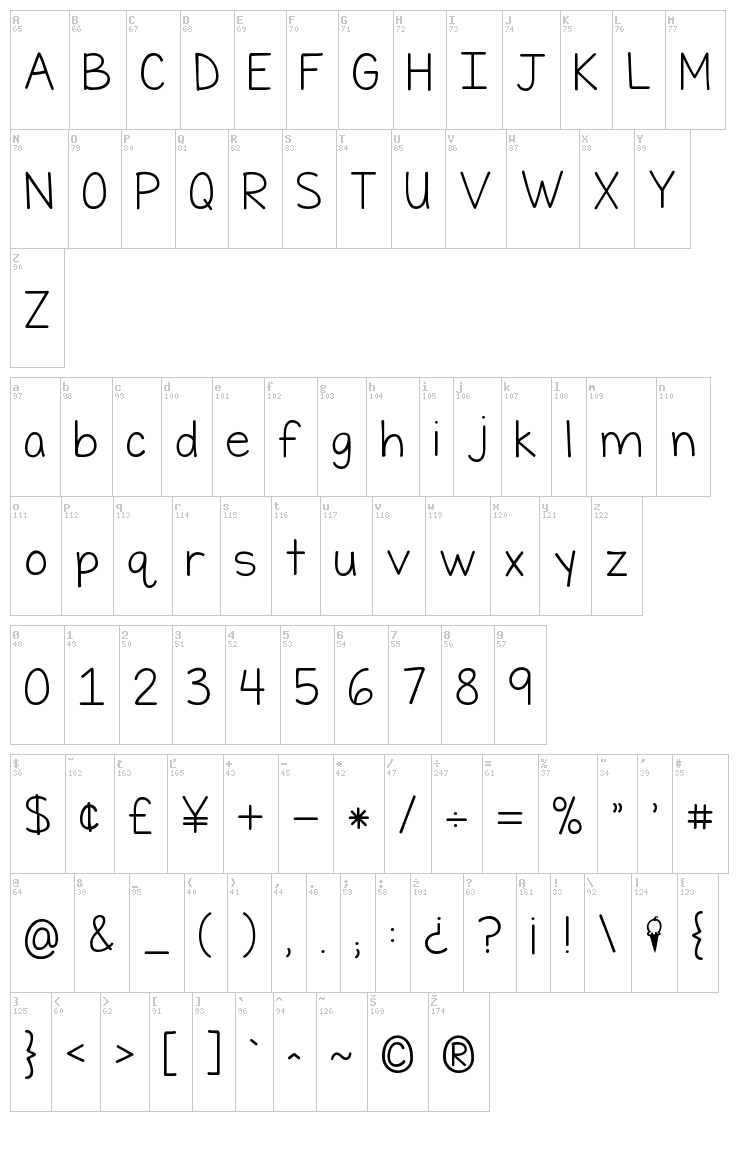 KG First Time In Forever font map