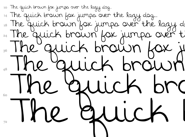 KG God Gave Me You font waterfall