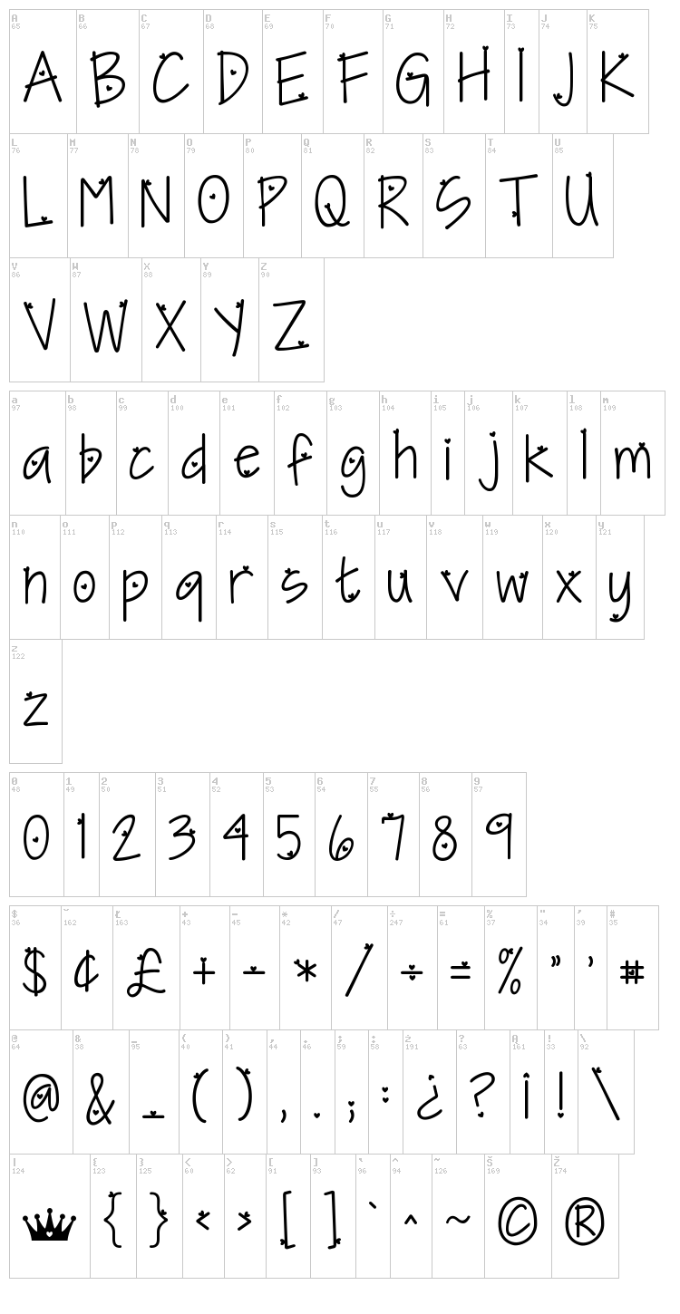 KG I Need A Font font map