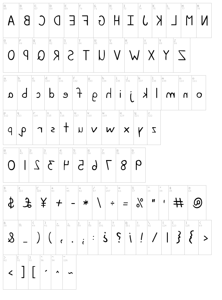 KG June Bug font map