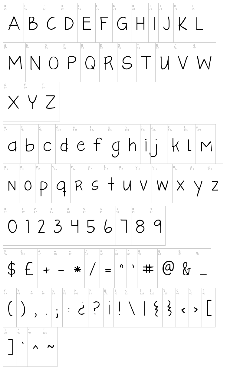 KG Like A Skyscraper font map
