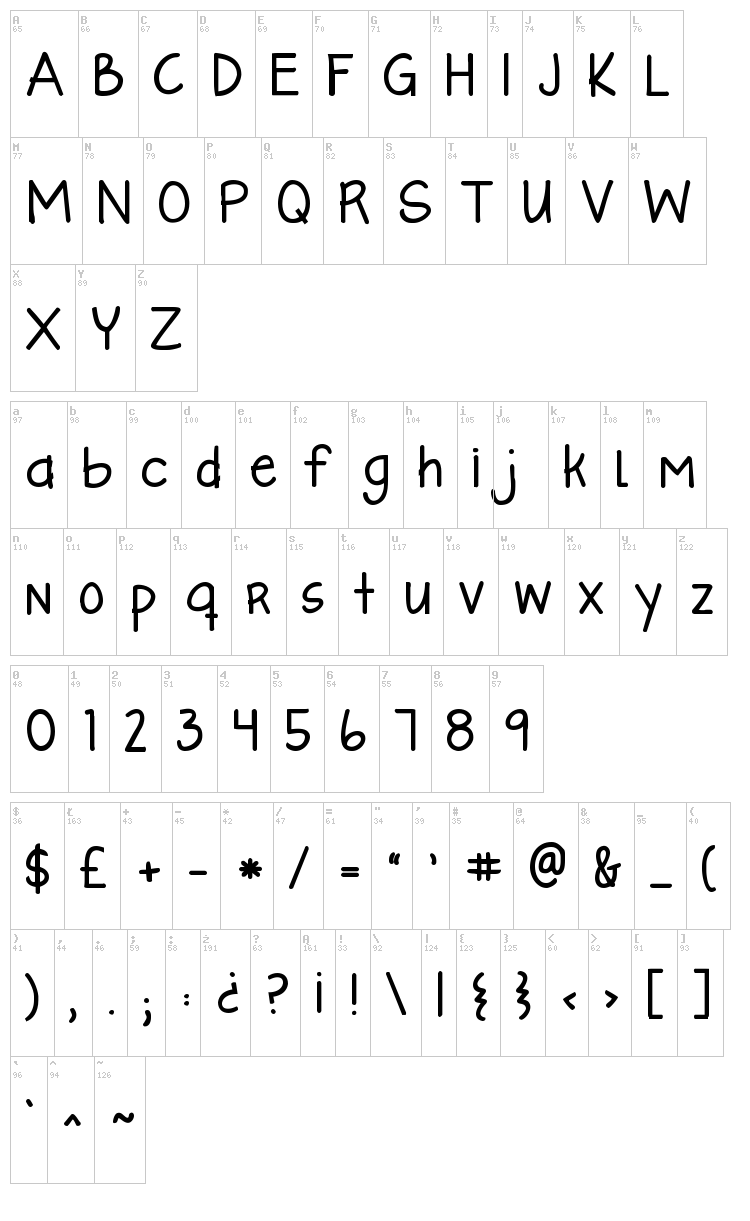 KG Like A Skyscraper font map