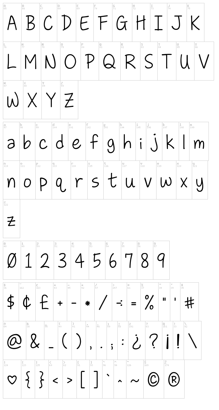 KG Love Somebody font map