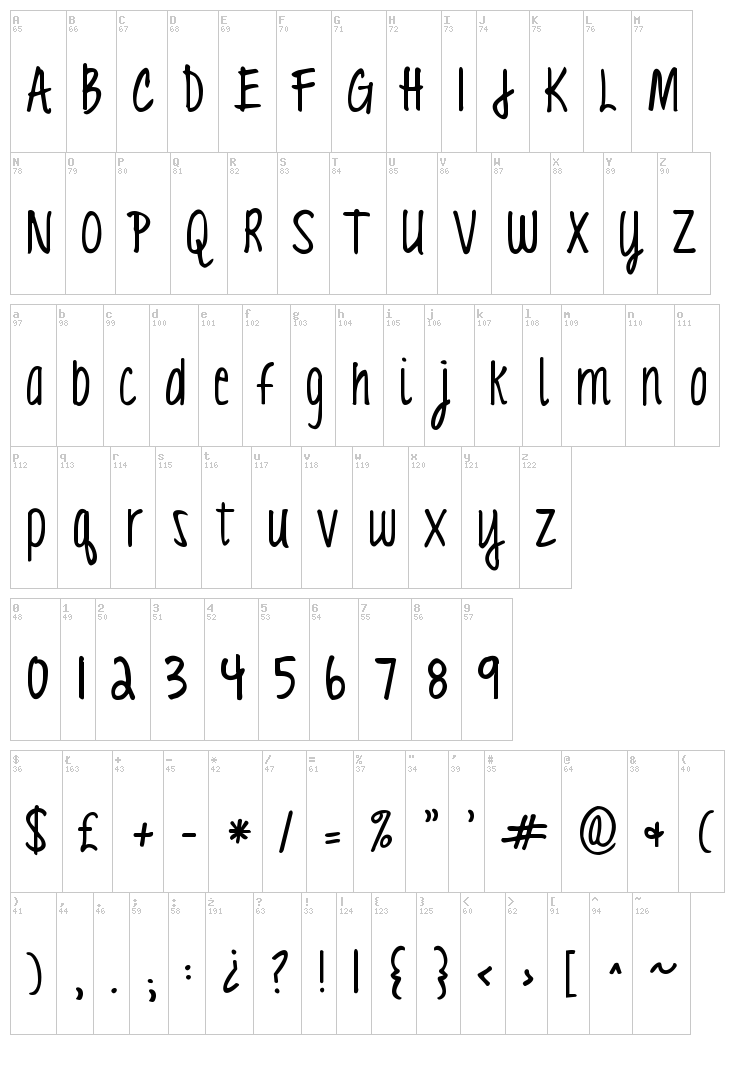 KG Love You Through It font map